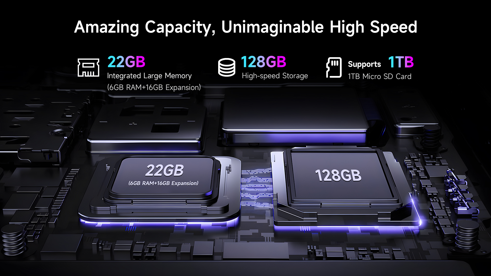 9-128GB