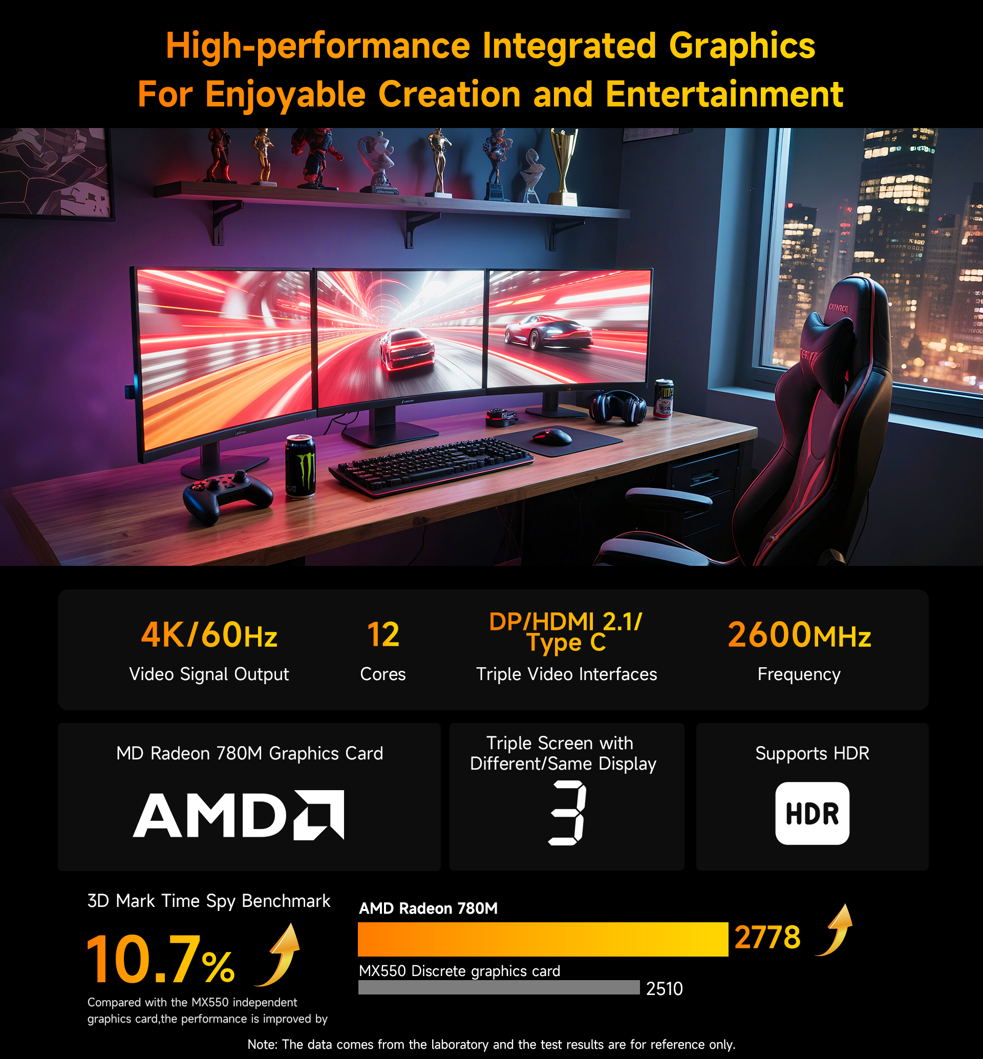 Gráficos integrados de alto rendimiento