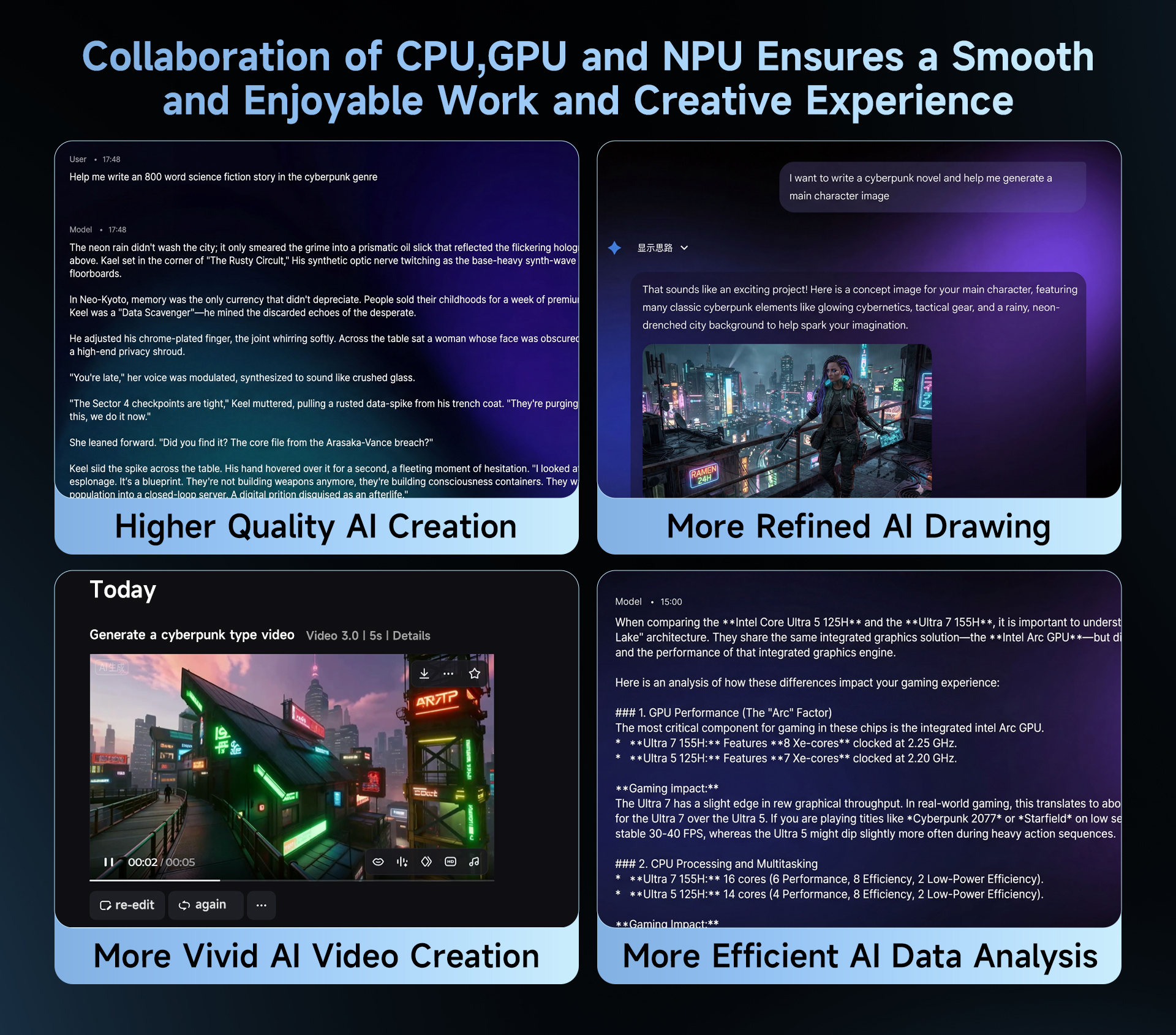 CPU+GPU+NPU.jpg