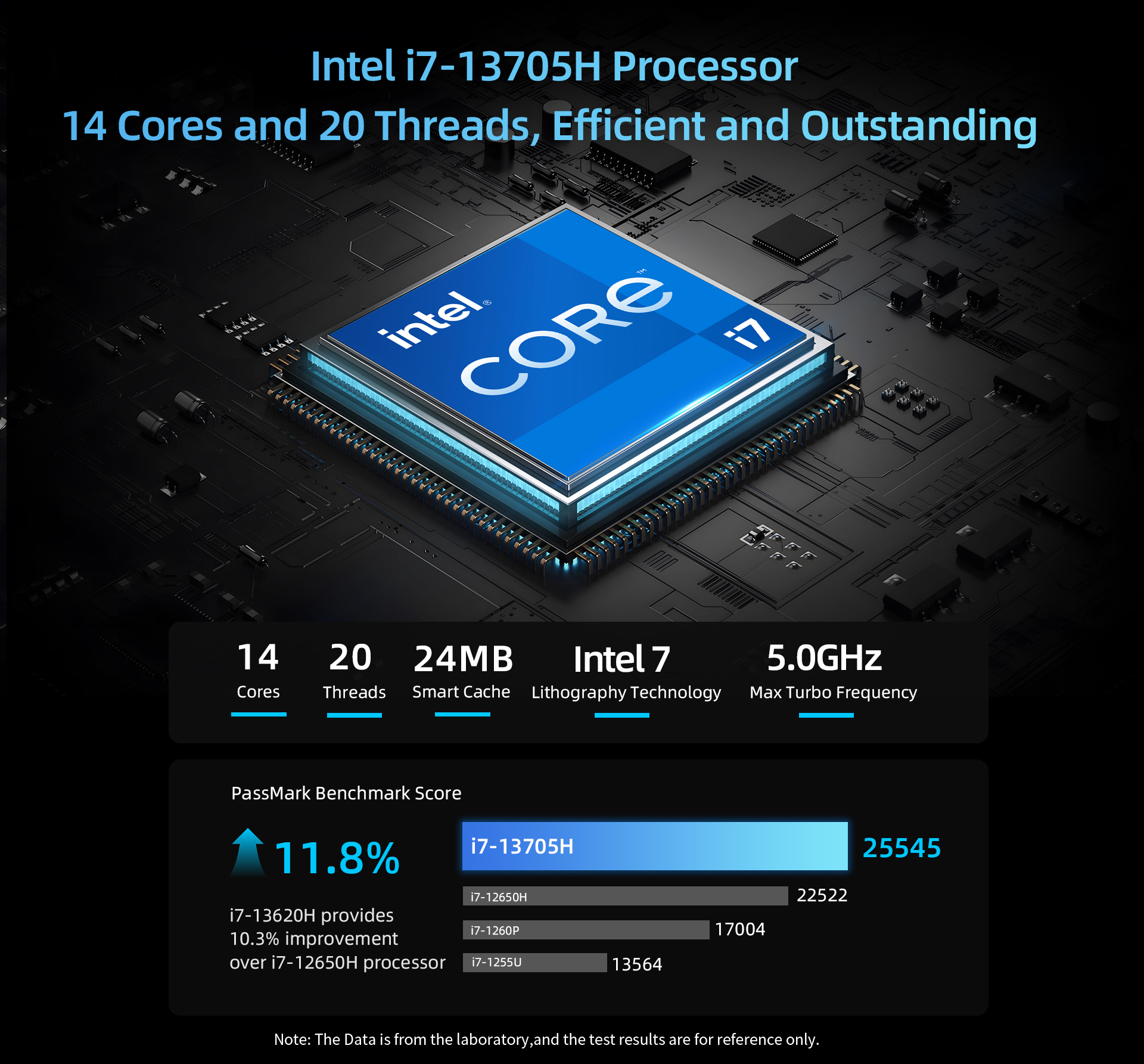 B10 Pro nuevo-4