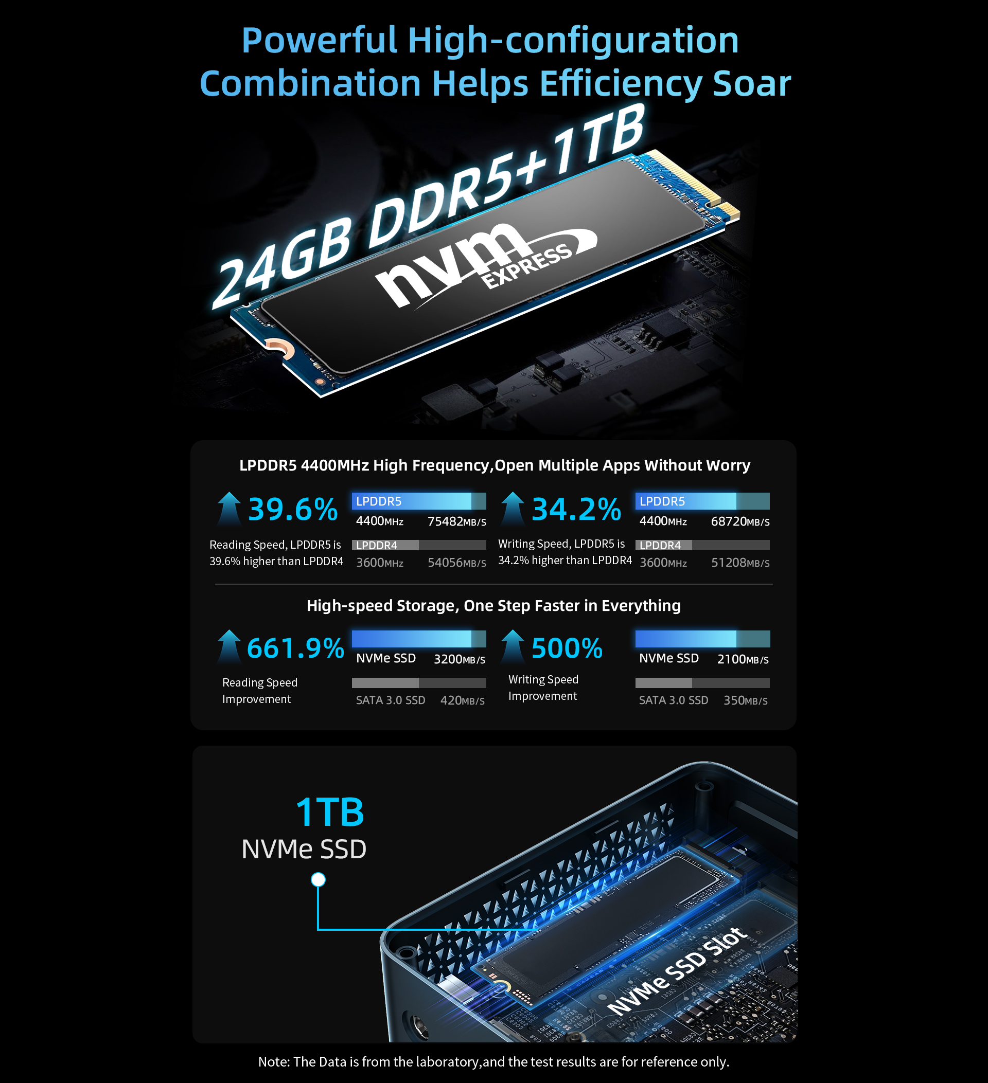 B10 Pro Nuevo-6