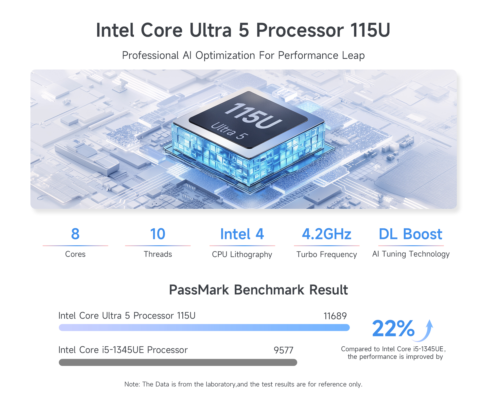 CPU X17 Turbo.jpg