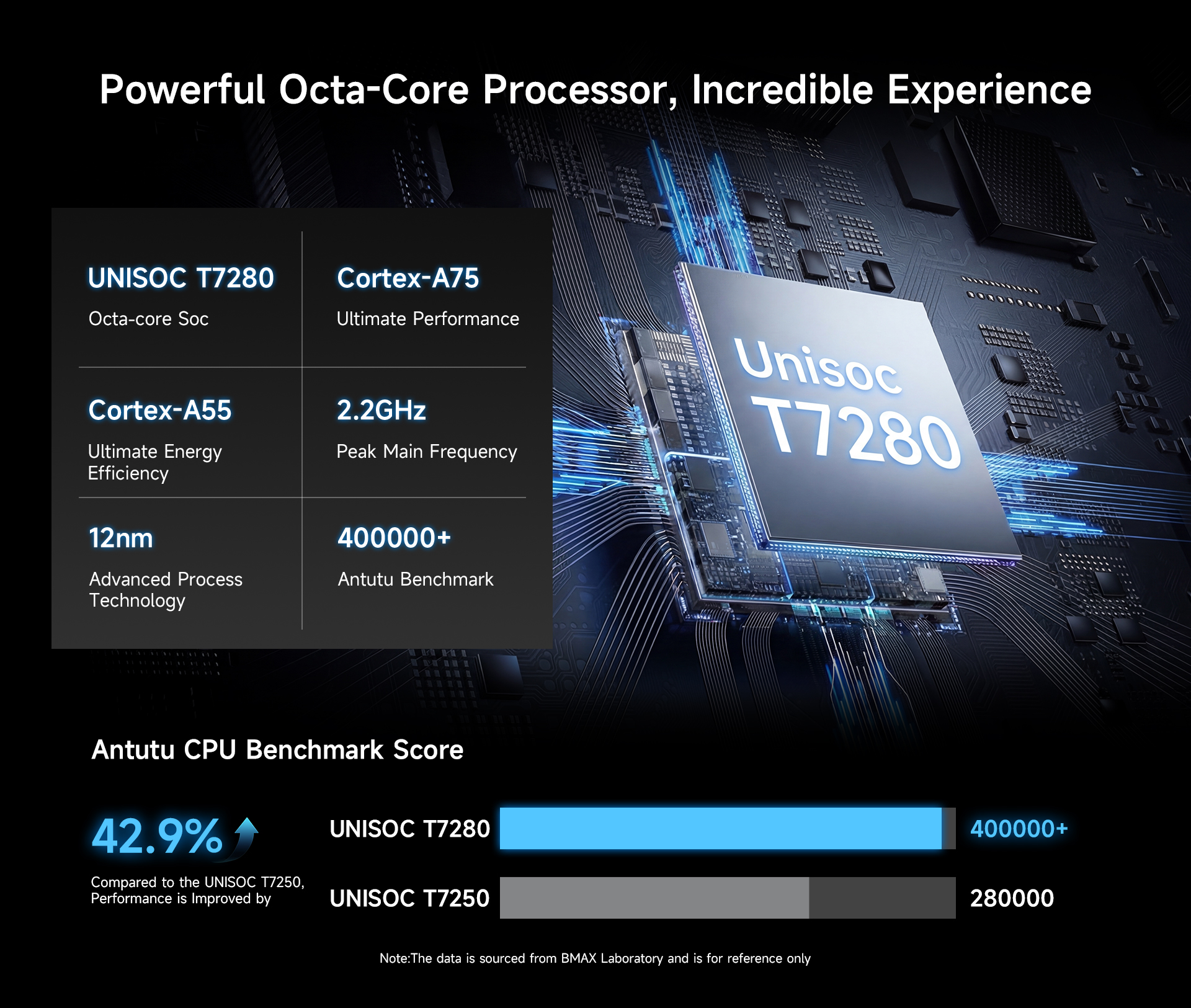 CPU I14.jpg